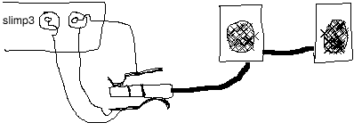 This is a diagram of how i finally attached my slimp3 player to a set of powered speakers.  the slimp3 uses rca jacks, the speakers  use a headphone jack.